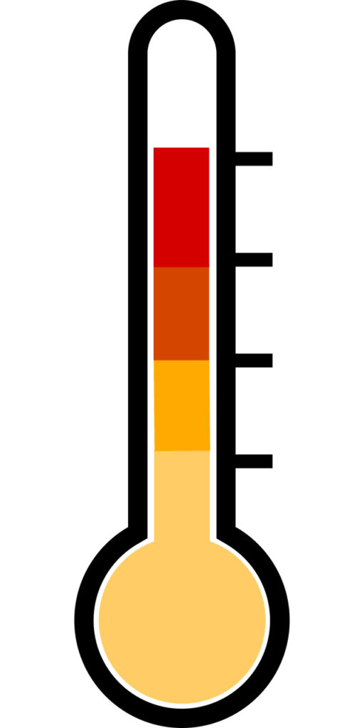 Thermometer Anger Meter EncouragementMama